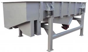 尿素專用直線振動篩的原理與特點(diǎn)