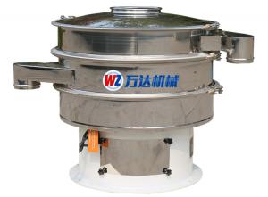 振動篩日常保養(yǎng)和維護技巧