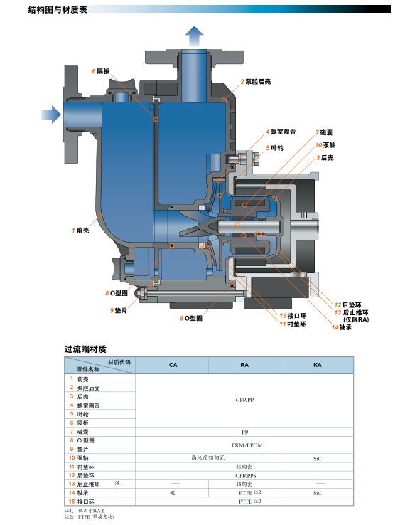 QQ截圖20191118180953.png