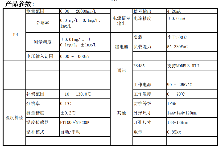 產(chǎn)品參數(shù).png